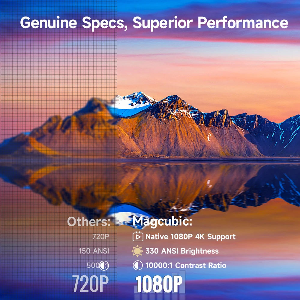 Transform any space into a cinema with the Magcubic HY310 Auto Focus Projector, delivering vivid 1080P native clarity and flexible 4K compatibility for stunning streaming.