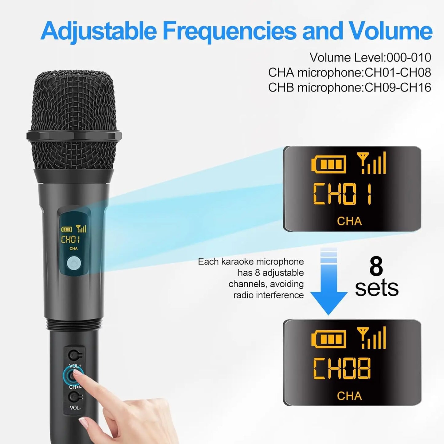 Take the stage anywhere with Aveek's Wireless Karaoke Microphone and Receiver, delivering clear, dynamic sound for performances, practice, and unforgettable parties.