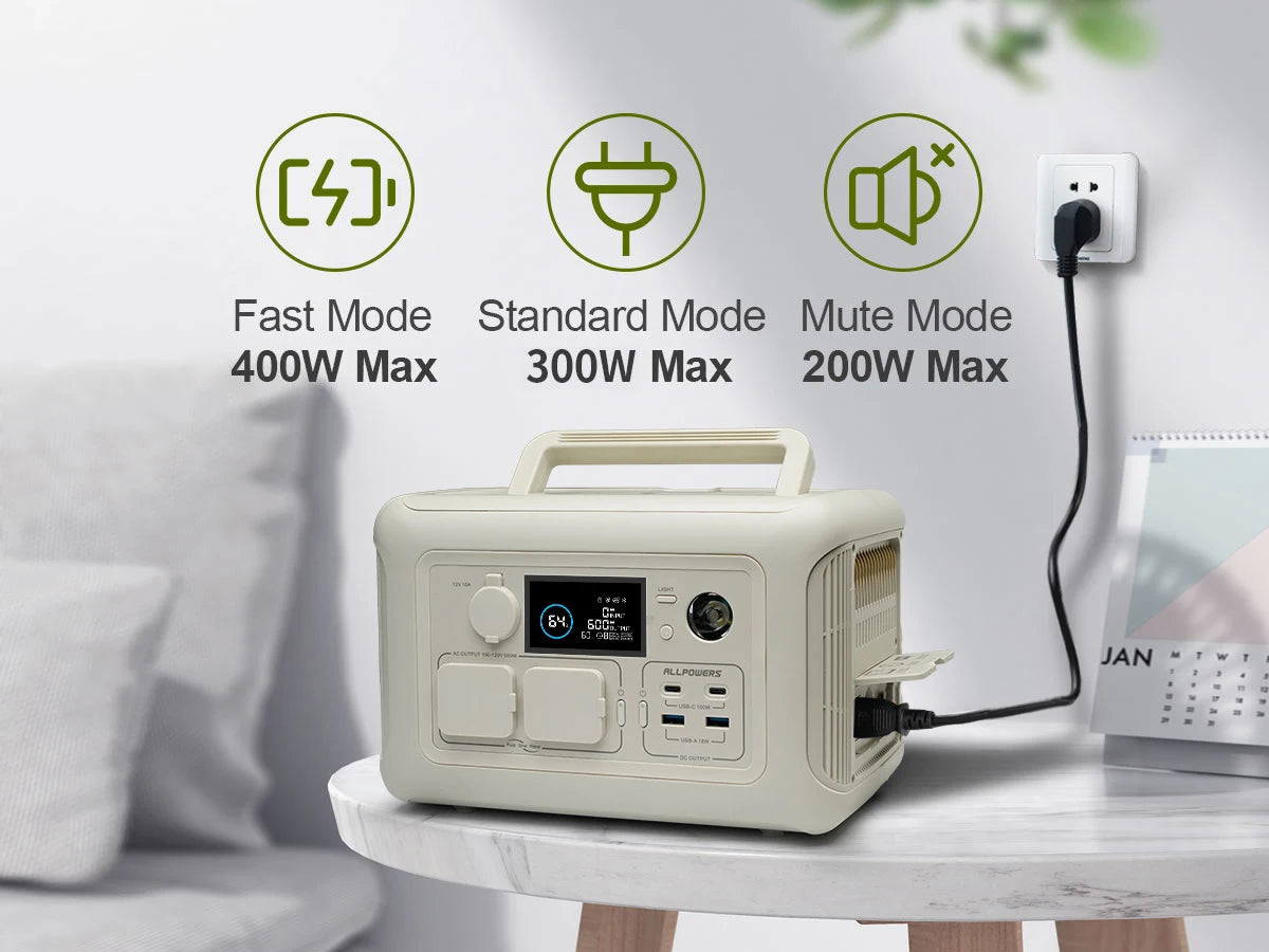 Power you can count on from ALLPOWERS for home backup, camping, or travel.
