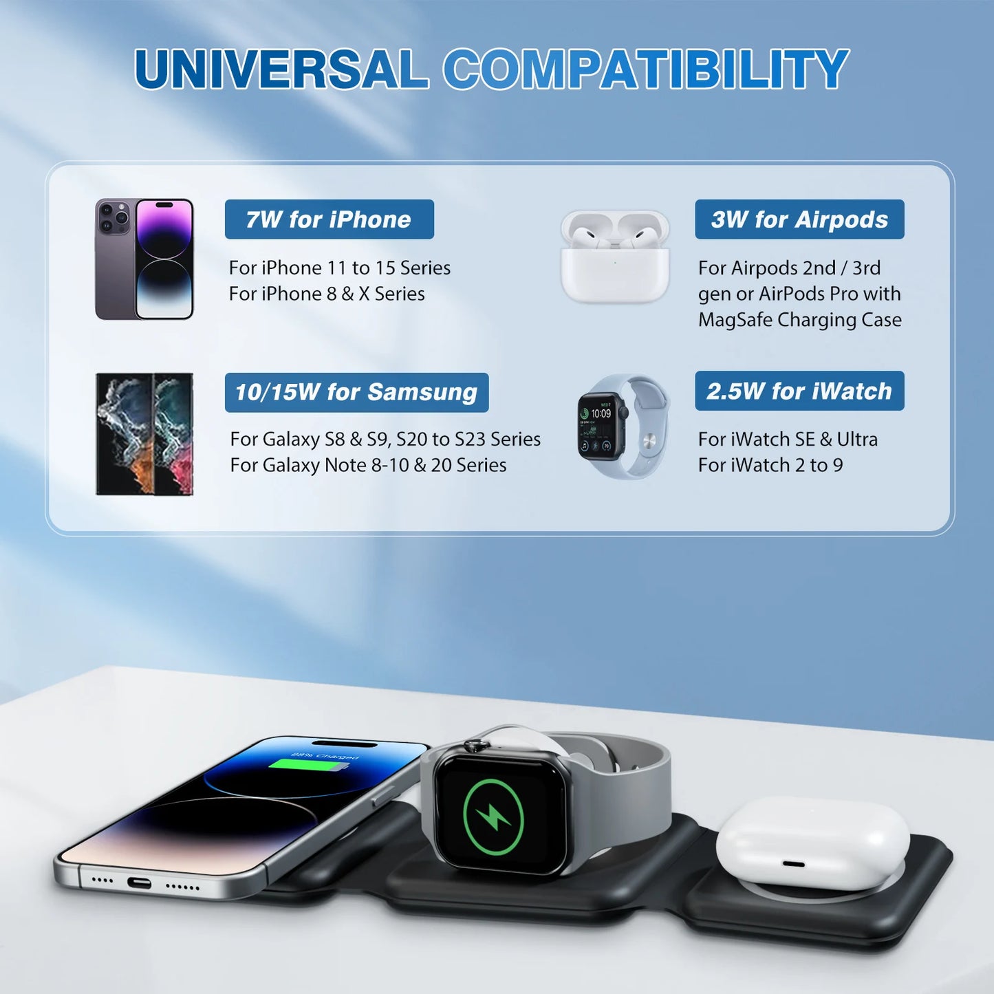 Meet a magnetic 3in1 wireless charger that keeps your devices powered on the go with space-saving design, fast performance, and versatile charging for iPhone, AirPods, and Apple Watch.