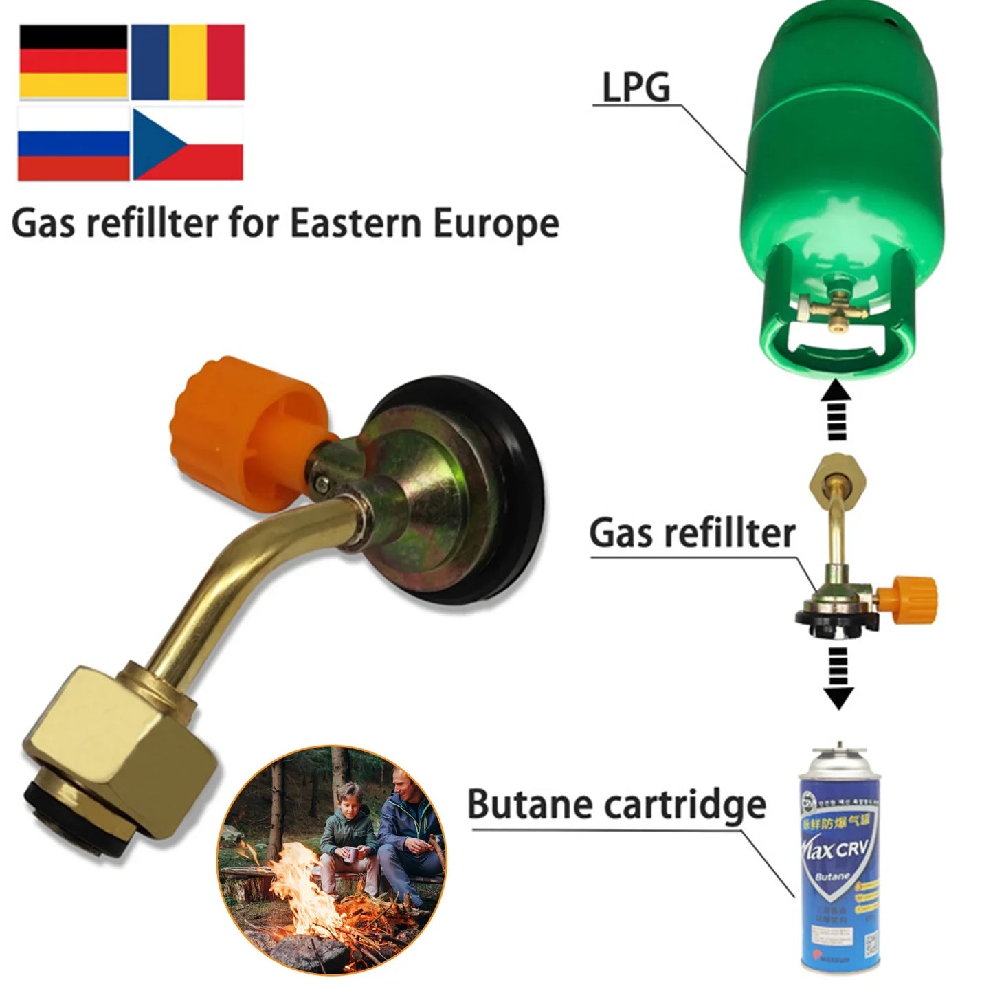 Effortlessly power your outdoor cooking with the Shunmaii gas butane cylinder refill adapter for reliable performance.
