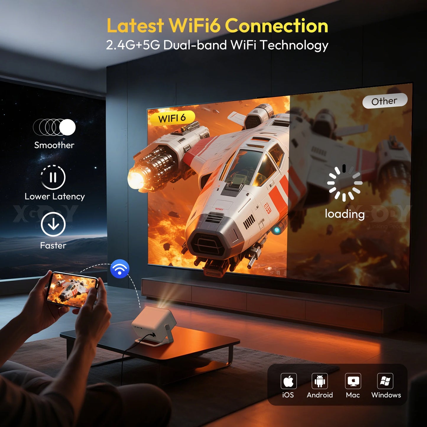 XGODY A6 Pro 4K Native 1080P Smart Projector With Auto Focus